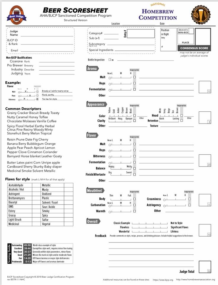 a-beer-judge-s-diary-new-scoresheet-anyone-professor-good-ales